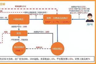 电讯报：曼联有意德泽尔比，想引进需支付至少1200万英镑解约金